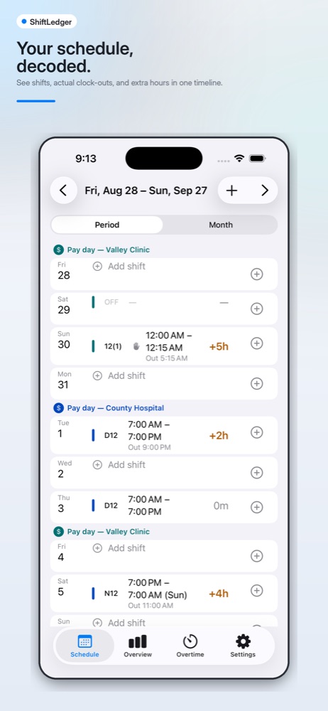 The Schedule tab: shifts, actual clock-outs and extra hours on one timeline