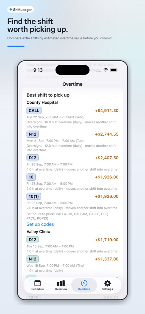 The Overtime tab ranking open shifts by estimated overtime value