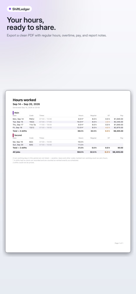 An exported PDF hours report with regular, overtime and pay columns